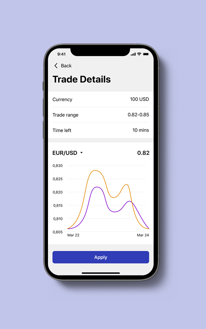 Fundify-06